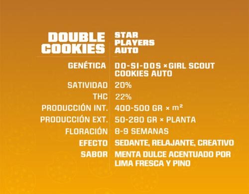 SensorySeeds Descripción Semillas Double Cookies Autoflorecientes